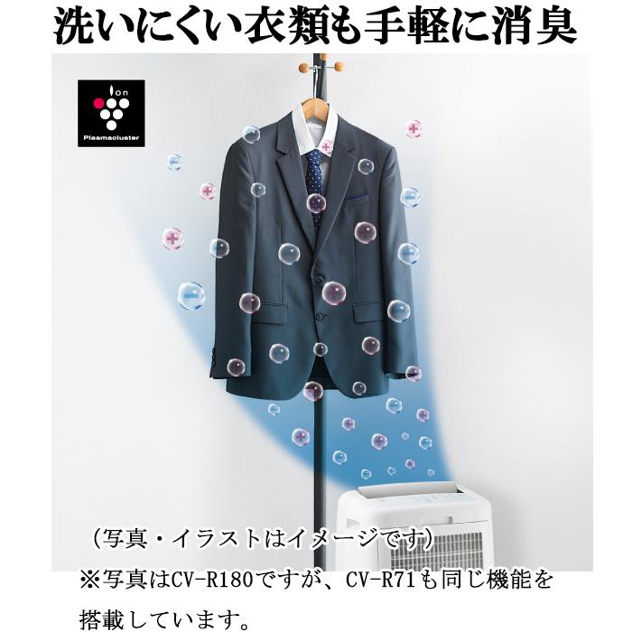 SHARP（シャープ） CV-S180-W 衣類乾燥除湿機 コンプレッサー式