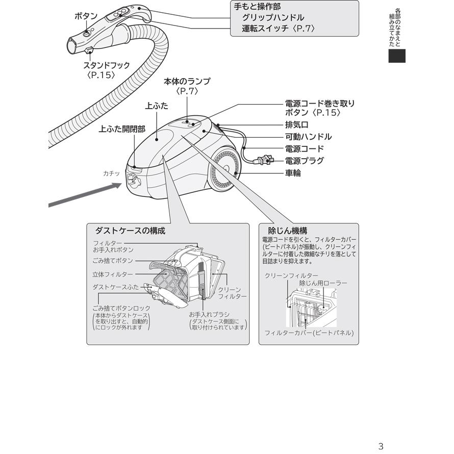 ごみダッシュサイクロン 日立 CV-S500-A 電気掃除機 ごみダッシュ