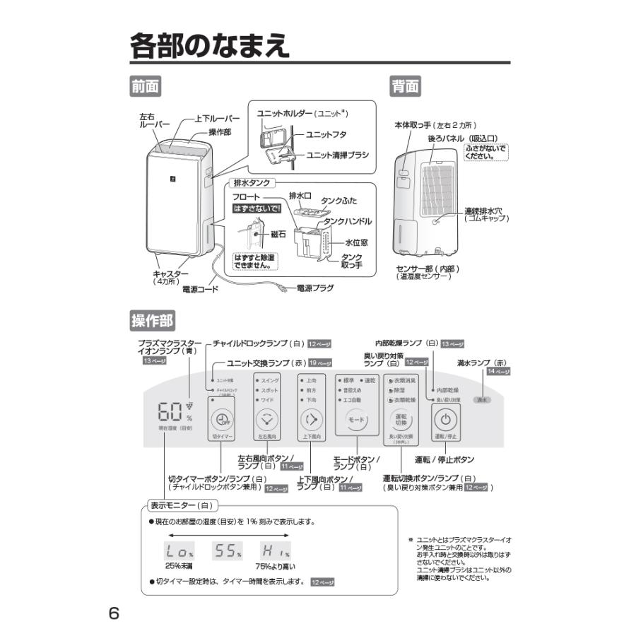 プラズマクラスター シャープ CV-SH150-W 衣類乾燥除湿機 ハイブリッド