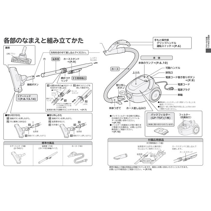 かるパック 日立 CV-VP50(H) 紙パック式掃除機 キャニスター型 強力