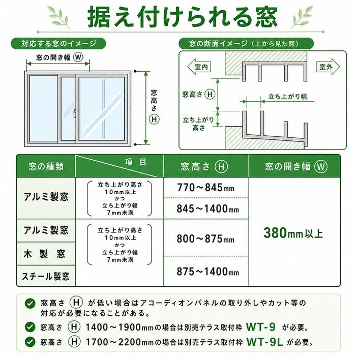 ReLaLa コロナ CW-1626R-WS 窓用 ウィンドエアコン Relala リララ 冷房