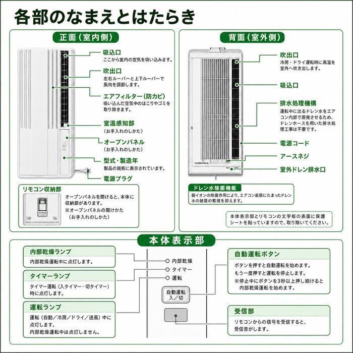 ReLaLa コロナ CW-1626R-WS 窓用 ウィンドエアコン Relala リララ 冷房