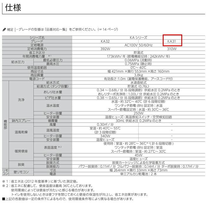 INAX 温水洗浄便座シャワートイレ 温風乾燥機能付の貯湯 CWーRT3