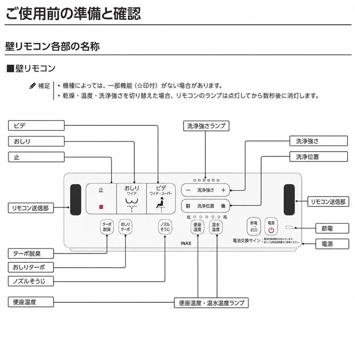 LIXIL（リクシル） イナックス CW-KA31A/BN8 温水洗浄便座 シャワー