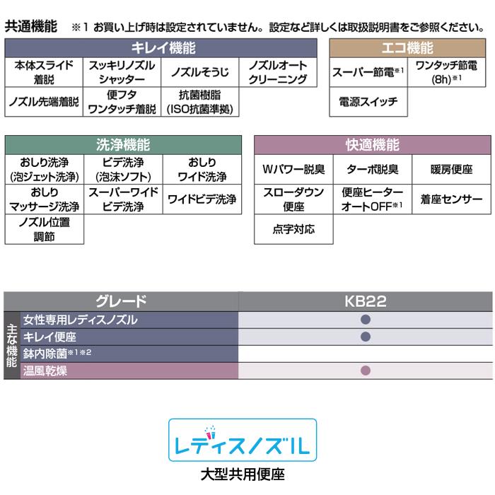 リクシル イナックス CW-KB22/BW1 温水洗浄便座 KBシリーズ シャワートイレ ピュアホワイト 手動ハンドル式 貯湯式 CW-KB32の旧モデル LIXIL INAX_1