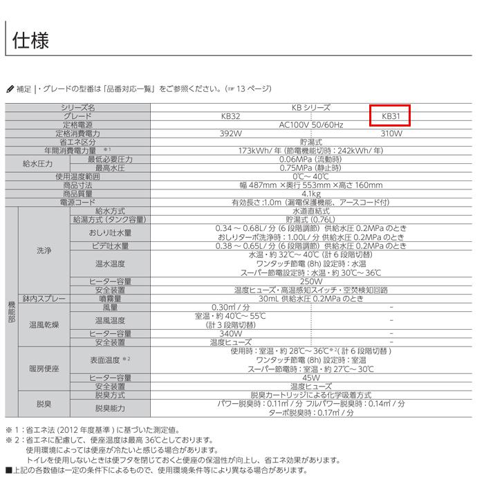 LIXIL（リクシル） CW-KB31/BN8 KBシリーズ シャワートイレ 温水洗浄