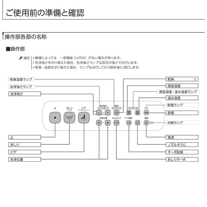 リクシル イナックス CW-KB31A/LR8 温水洗浄便座 シャワートイレ KBシリーズ ピンク 貯湯式 袖リモコン 本体操作 (CW-KB31の後継品) LIXIL INAXの画像