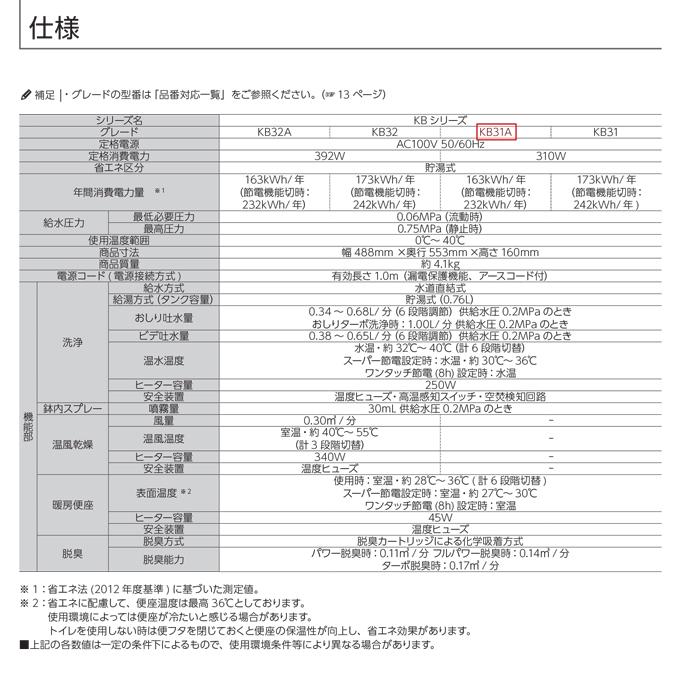 リクシル イナックス CW-KB31A/LR8 温水洗浄便座 シャワートイレ KBシリーズ ピンク 貯湯式 袖リモコン 本体操作 (CW-KB31の後継品) LIXIL INAXの画像