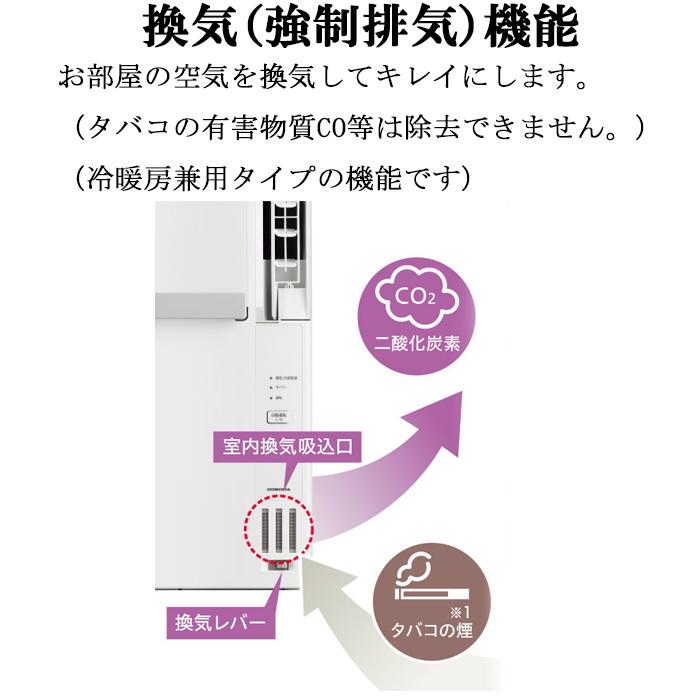 ReLaLa コロナ CWH-A1826R-W ウインドヒーポンリララ(ReLaLa) 冷暖房