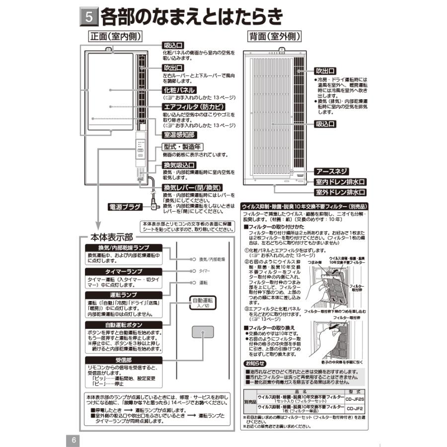 ReLaLa コロナ CWH-A1826R-W ウインドヒーポンリララ(ReLaLa) 冷暖房