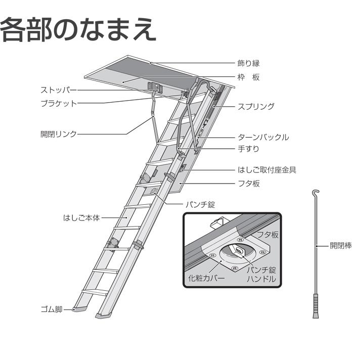 Panasonic パナソニック CWJB2817F 天井収納用はしごユニット8型 Panasonic パナソニック CWJB2817F 天井収納用はしごユニット8型