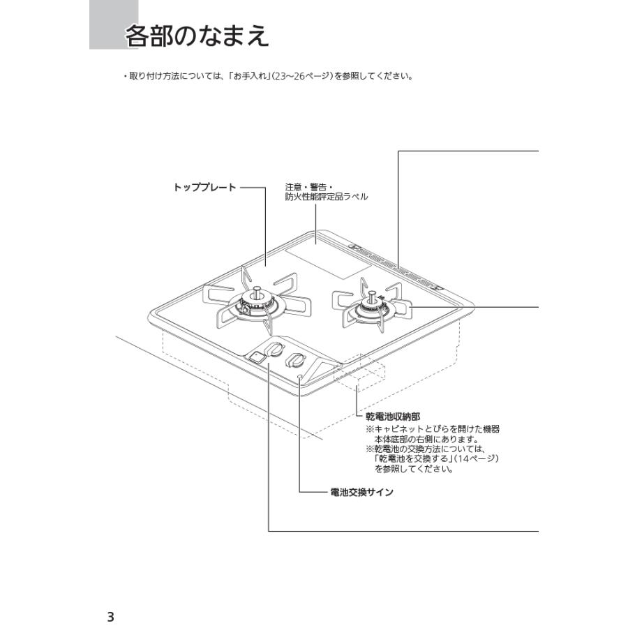 ハーマン（HARMAN） DC2025SQ1-13A 2口グリルレス ビルトインコンロ