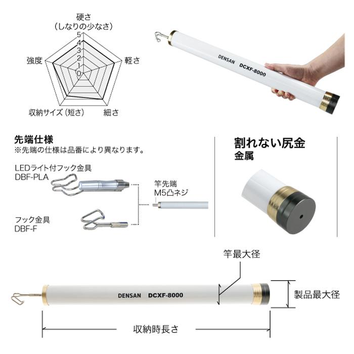 道具、工具 特殊工具 | www.autocruise.jp