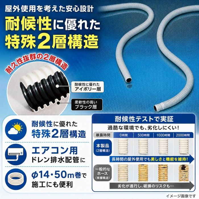因幡電工 DHQ-14 ハイクォリティドレンホース φ14 50m巻 アイボリー 2