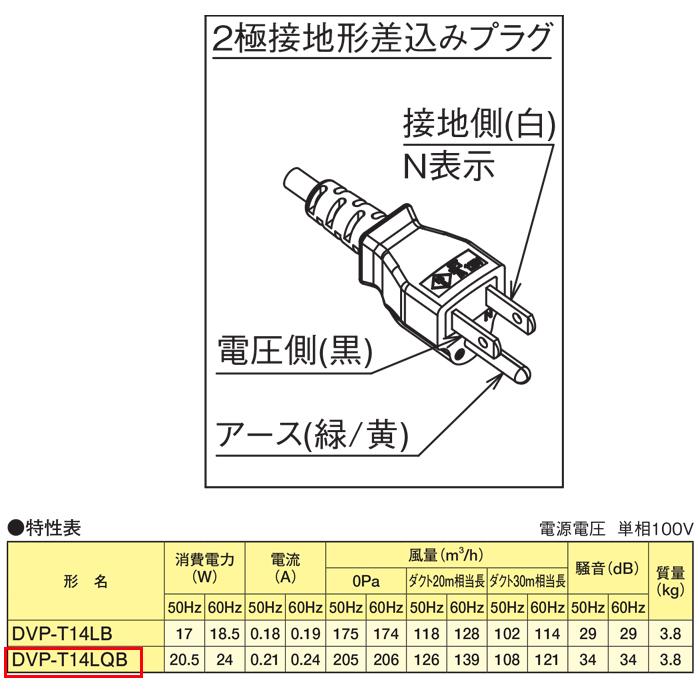 TOSHIBA（東芝） 日本キヤリア (旧東芝) DVP-T14LQB ダクト用換気扇 2