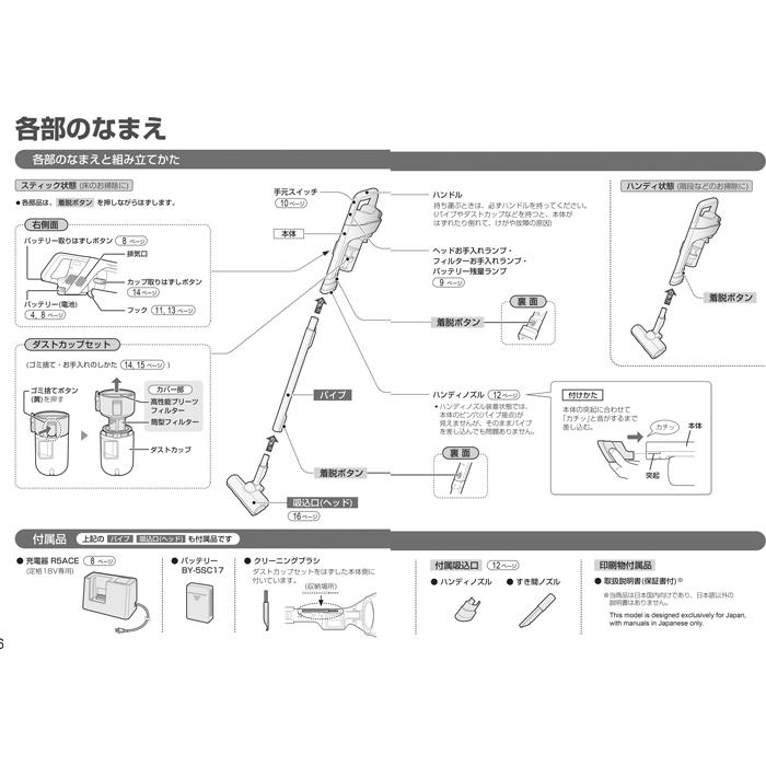 RACTIVE Air シャープ EC-FR10-B コードレススティック掃除機 ブラック