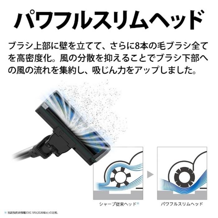 RACTIVE Air シャープ EC-PR9-B コードレススティック掃除機 ブラック