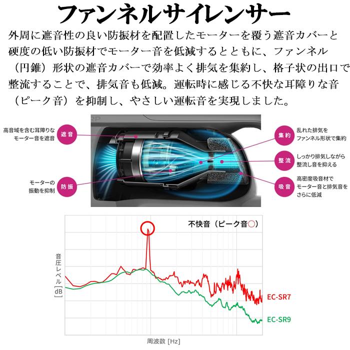 RACTIVE Air シャープ EC-SR9-B コードレススティック掃除機 ブラック