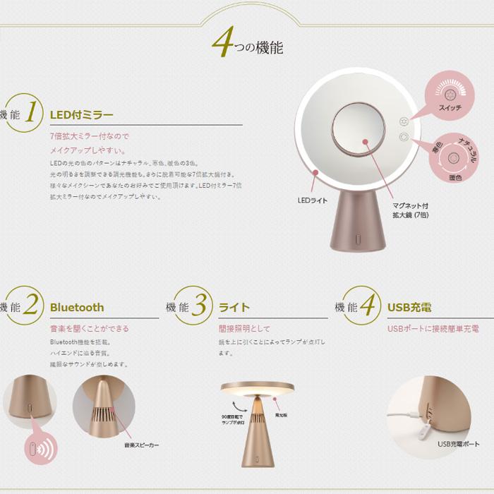 送料無料) アイキャッチ EC017LXUSB-7X-CP 真実の鏡 Luxe-Bluetooth