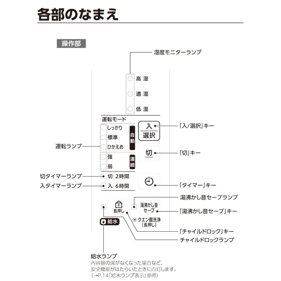 象印（ZOJIRUSHI） 象印マホービン EE-RU50-WA スチーム式加湿器 木造