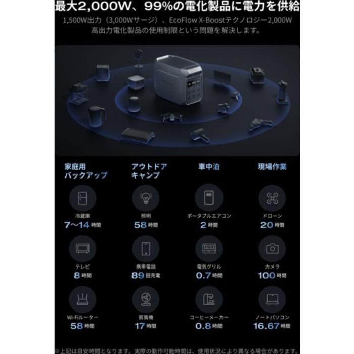 ECOFLOW エコフロー EFDELTA3P-JP-CBOX ポータブル電源 DELTA3 Plus