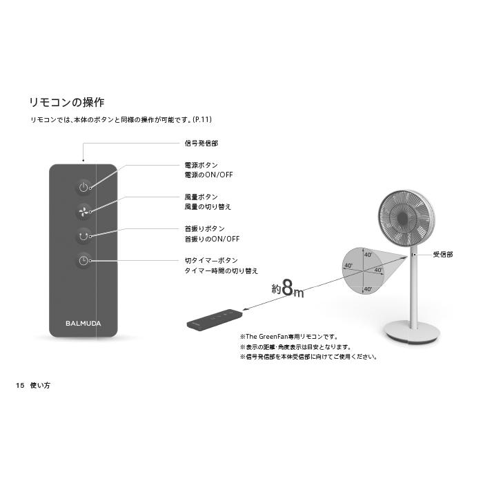 The GreenFan バルミューダ EGF-1800-WG リビング扇風機 ザ・グリーン