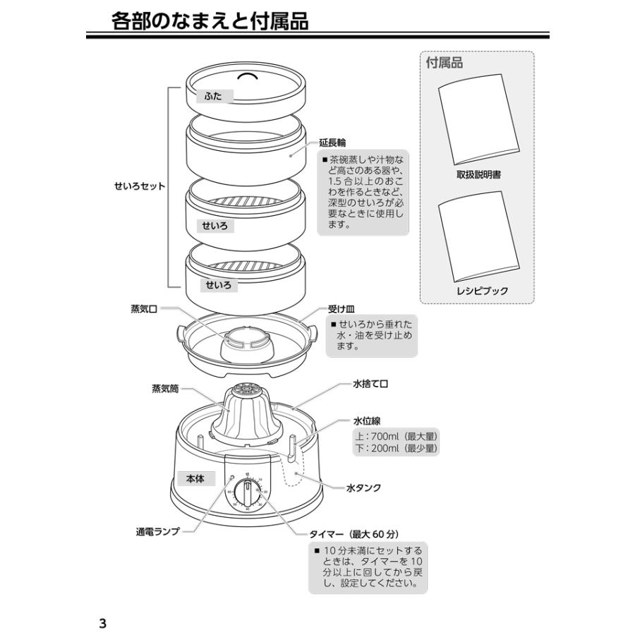 エムケー精工 EM-185K 電気せいろ TEGARU＝SEIRO (代引不可) : 住設と