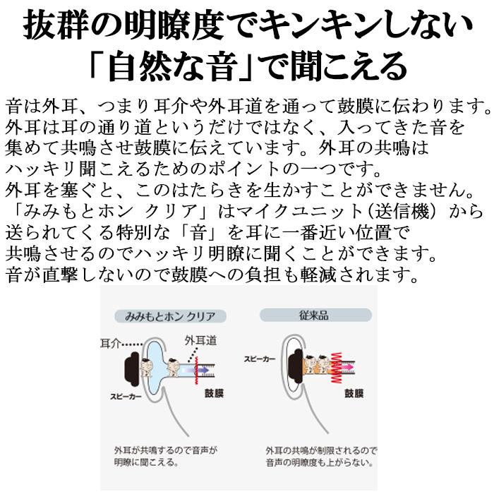エムケー精工 ES-700GU みみもとホンクリア(代引不可)_5
