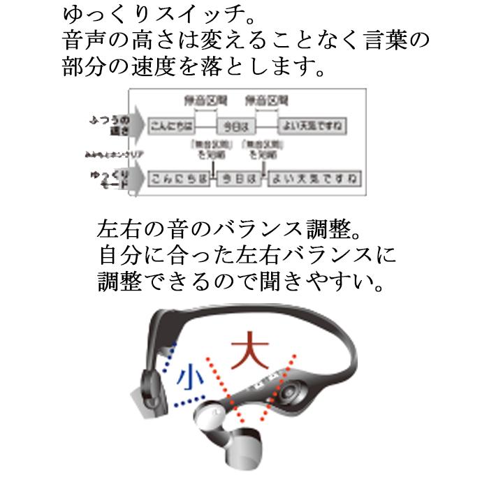 エムケー精工 ES-700GU みみもとホンクリア(代引不可)_8