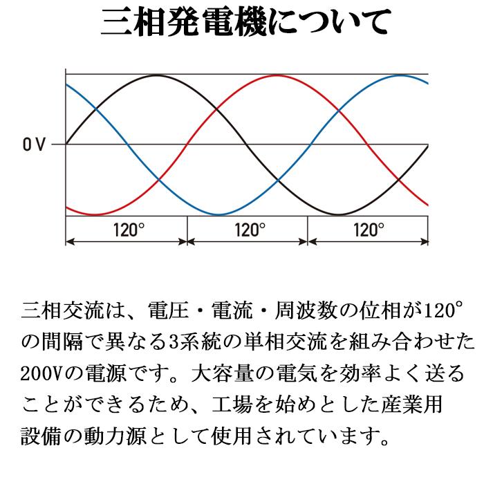 ホンダ（HONDA） ET4500K2-N1 三相発電機 4.5kVA(三相交流200V) 60Hz