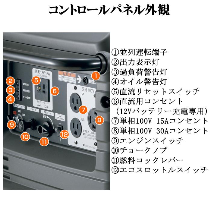 HONDA 正弦波インバーター搭載発電機 2.8kVAセル付 引き取り限定 ホンダ（HONDA） EU28iS1-JN1 正弦波インバーター搭載発電機 2.8kVA