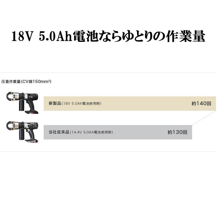 Panasonic（パナソニック） EZ46A4K-B 充電圧着器(黒) 圧着ダイス