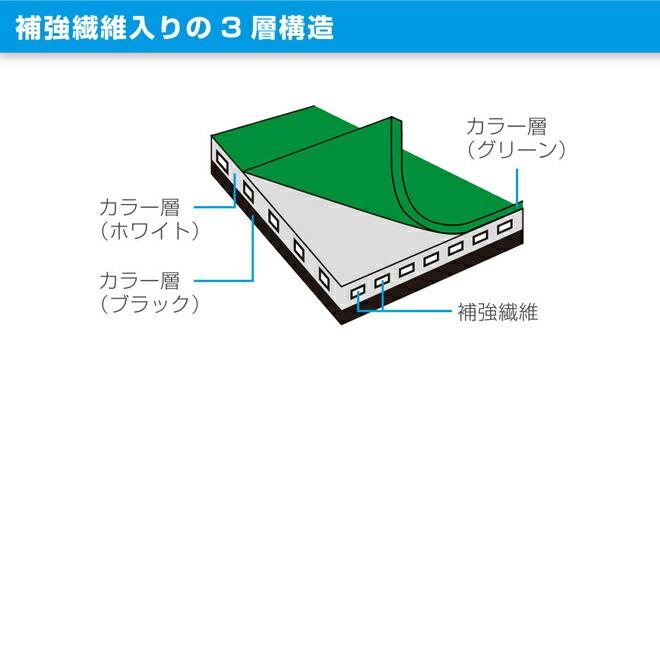 ホーザン F-728 導電性カラーマット HOZAN_2
