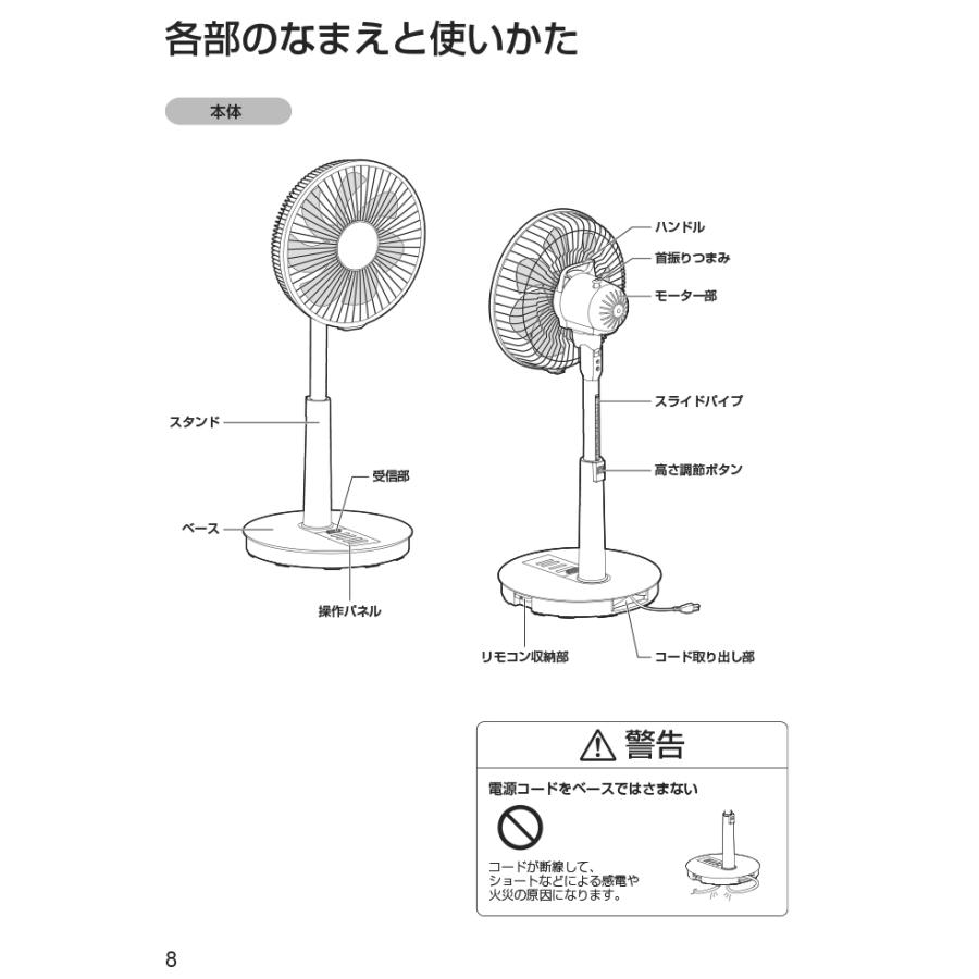 パナソニック扇風機　 F-C324C ホワイト　最終値下げ パナソニック F-C324C-W [ホワイト] 価格比較 - 価格.com