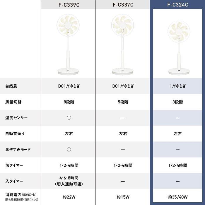 パナソニック扇風機　 F-C324C ホワイト　最終値下げ Panasonic パナソニック F-C324C-W 扇風機 据置き リビング扇