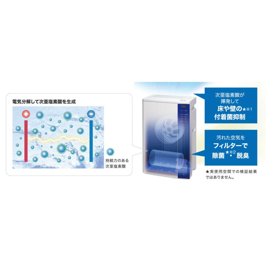 ジアイーノ (送料無料)(在庫有)パナソニック F-JDS70-W 次亜塩素酸