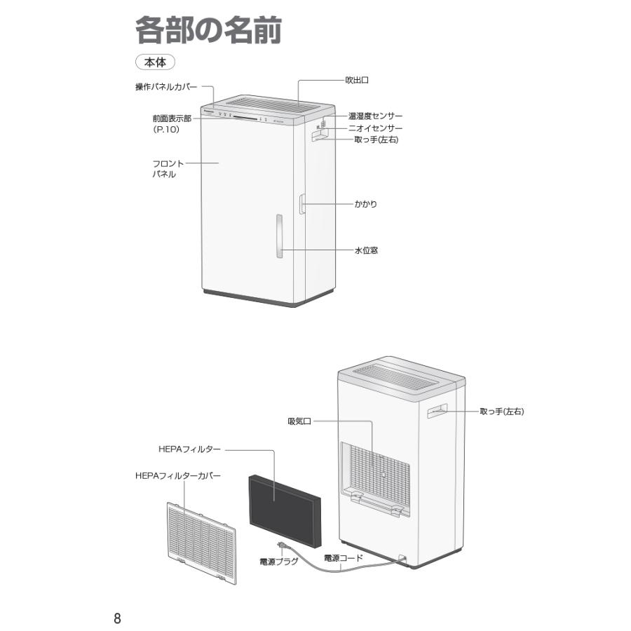 ジアイーノ パナソニック F-JDU35-W 次亜塩素酸 空間除菌脱臭機 30畳