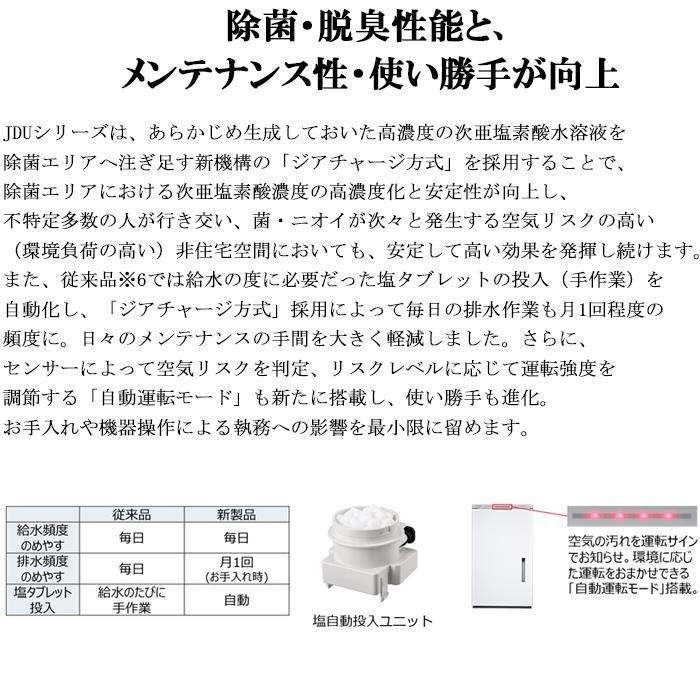 ジアイーノ パナソニック F-JDU35-W 次亜塩素酸 空間除菌脱臭機 30畳