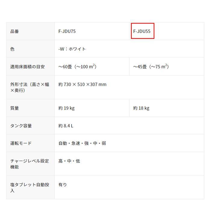 パナソニック F-JDU55-W ジアイーノ 次亜塩素酸 空間除菌脱臭機 45畳(〜75m2)  ホワイト ジアチャージ方式 業務用 Panasonicの画像