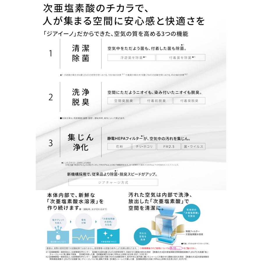 パナソニック F-JDU55-W ジアイーノ 次亜塩素酸 空間除菌脱臭機 45畳(〜75m2)  ホワイト ジアチャージ方式 業務用 Panasonicの画像