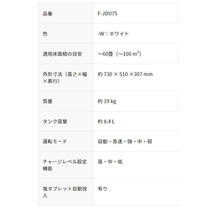 ジアイーノ パナソニック F-JDU75-K 次亜塩素酸 空間除菌脱臭機 60畳