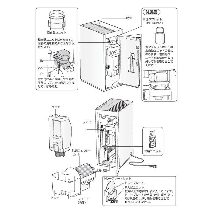 ジアイーノ パナソニック F-MLB400C-H ziaino 家庭用 次亜塩素酸 空間