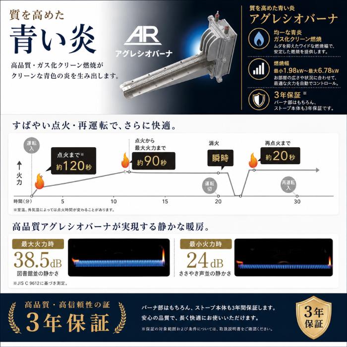 CORONA（コロナ） FF-AG6826H(W) 寒冷地用FF式石油暖房機 アグレシオ
