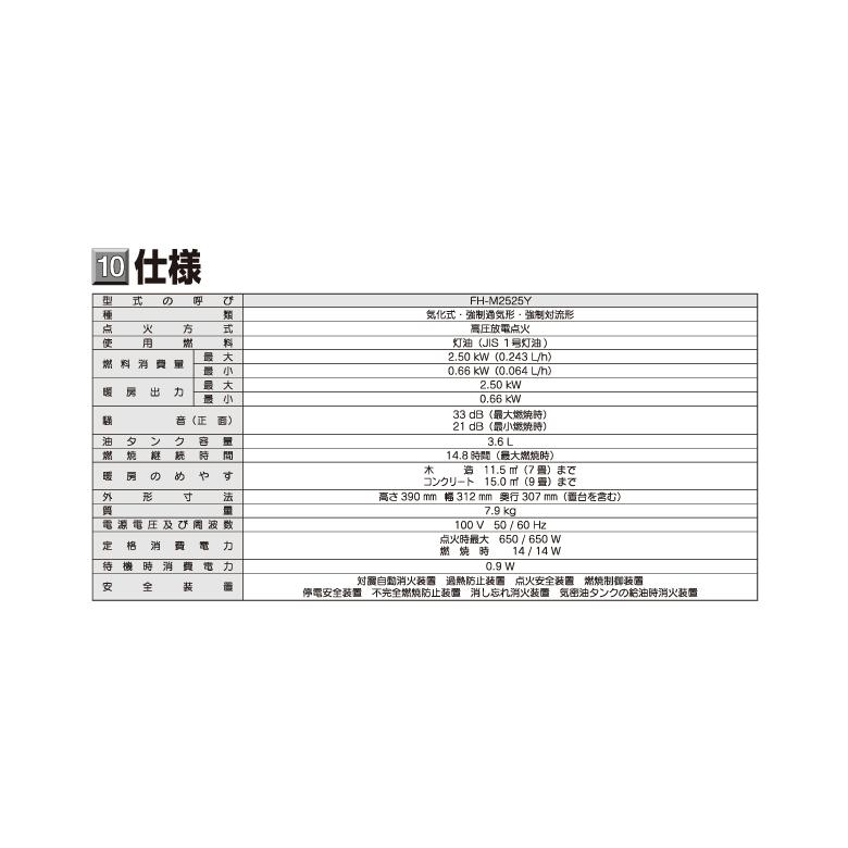 CORONA（コロナ） FH-M2525Y-W 石油ファンヒーター miniタイプ マット