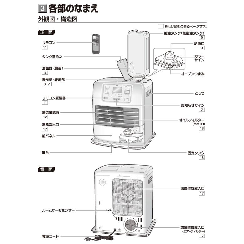 コロナ石油ファンヒーターFH-SR3325Y（N）9 畳リモコン付 楽天市場】コロナ FH-SR3325Y(W) 石油ファンヒーター SRタイプ パール