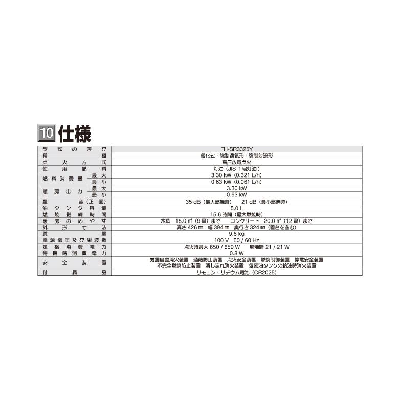 CORONA（コロナ） FH-SR3325Y-W 石油ファンヒーター SRタイプ パール