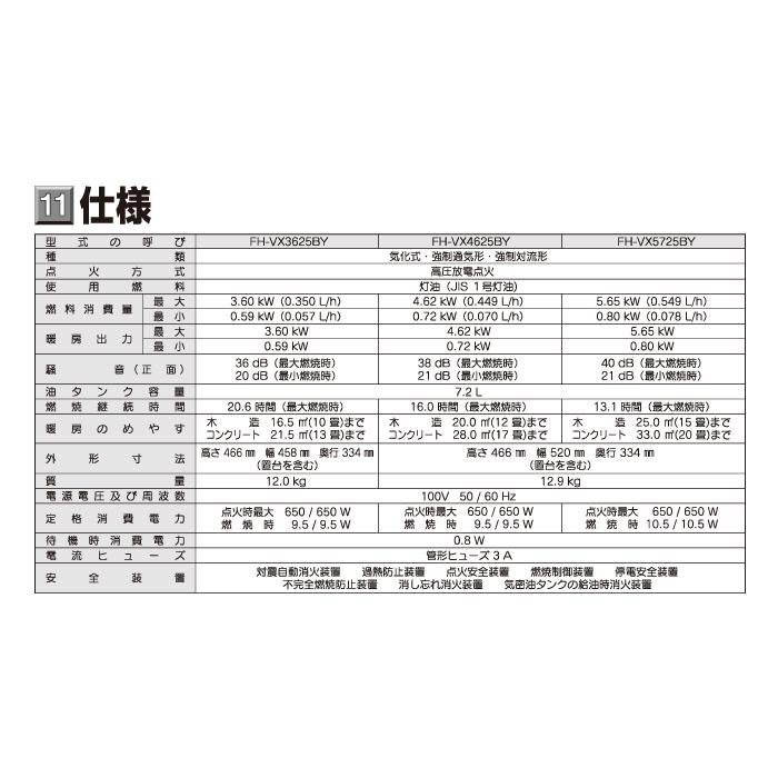 CORONA（コロナ） FH-VX5725BY-W 石油ファンヒーター VXシリーズ