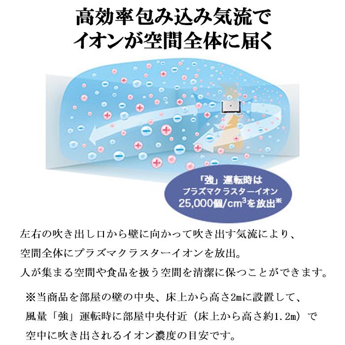 プラズマクラスター シャープ FU-MK500-W 壁掛け 棚置き兼用型プラズマ