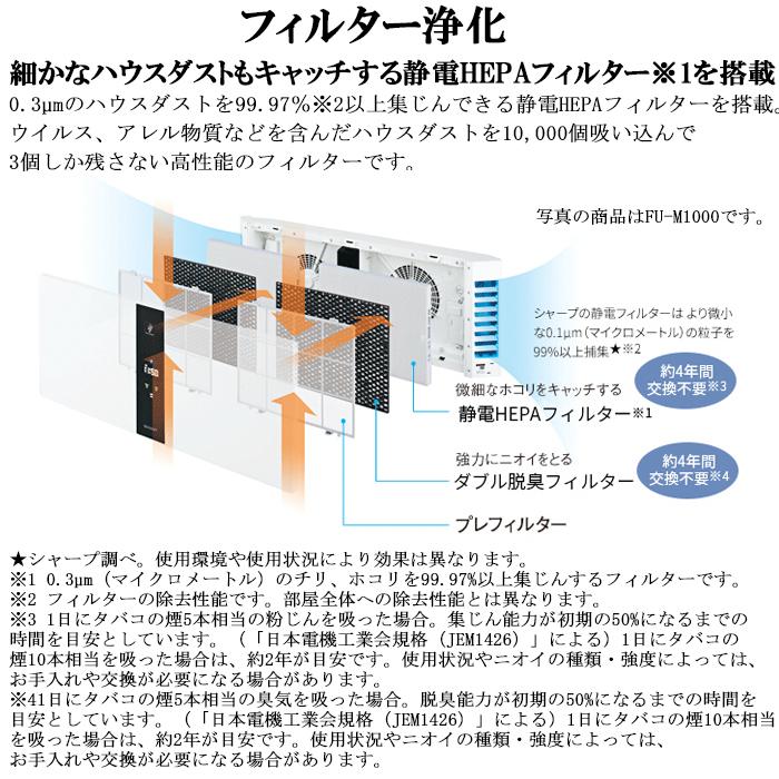 プラズマクラスター シャープ FU-MK500-W 壁掛け 棚置き兼用型プラズマ