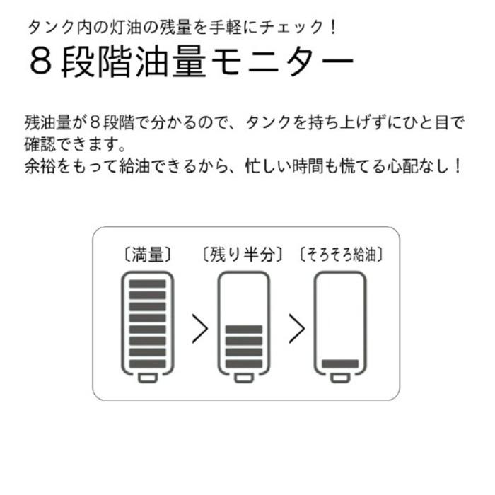 SDX（ブルーヒーター） ダイニチ工業 FW-7225SDX(W) 家庭用石油ファン